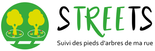 Logo Streets