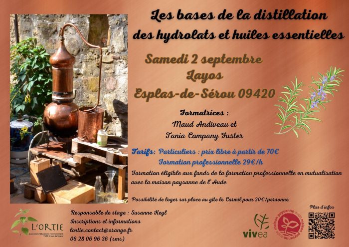 Affiche distillation